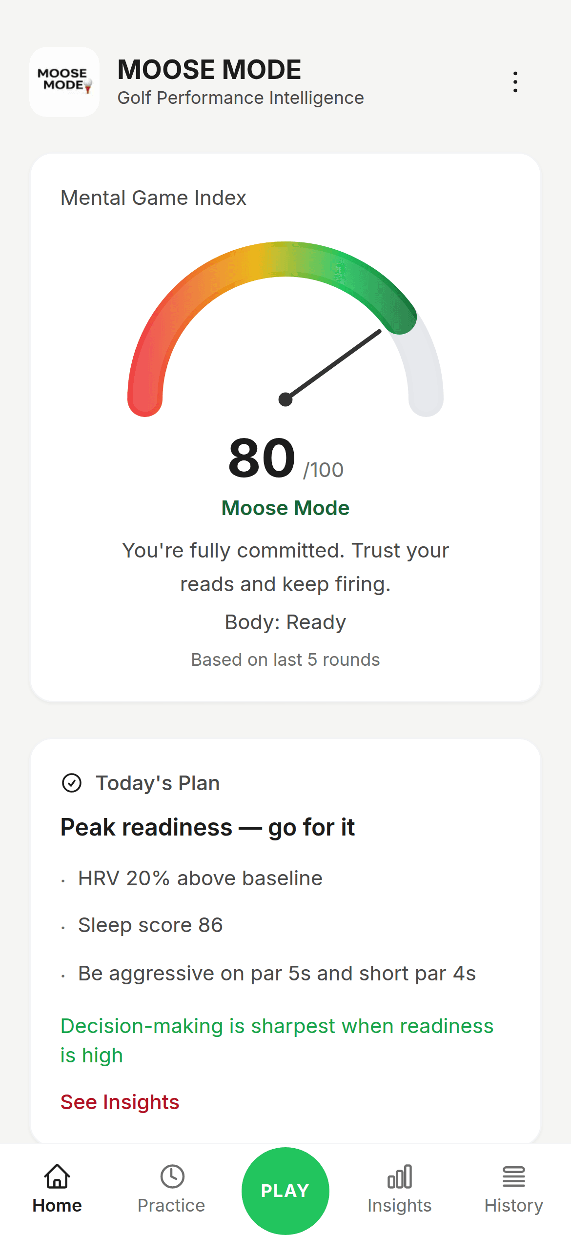 Syncore dashboard with the Mental Game Index